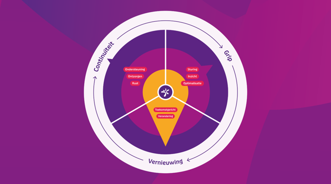 HERO landingspage Hubspot (3).png