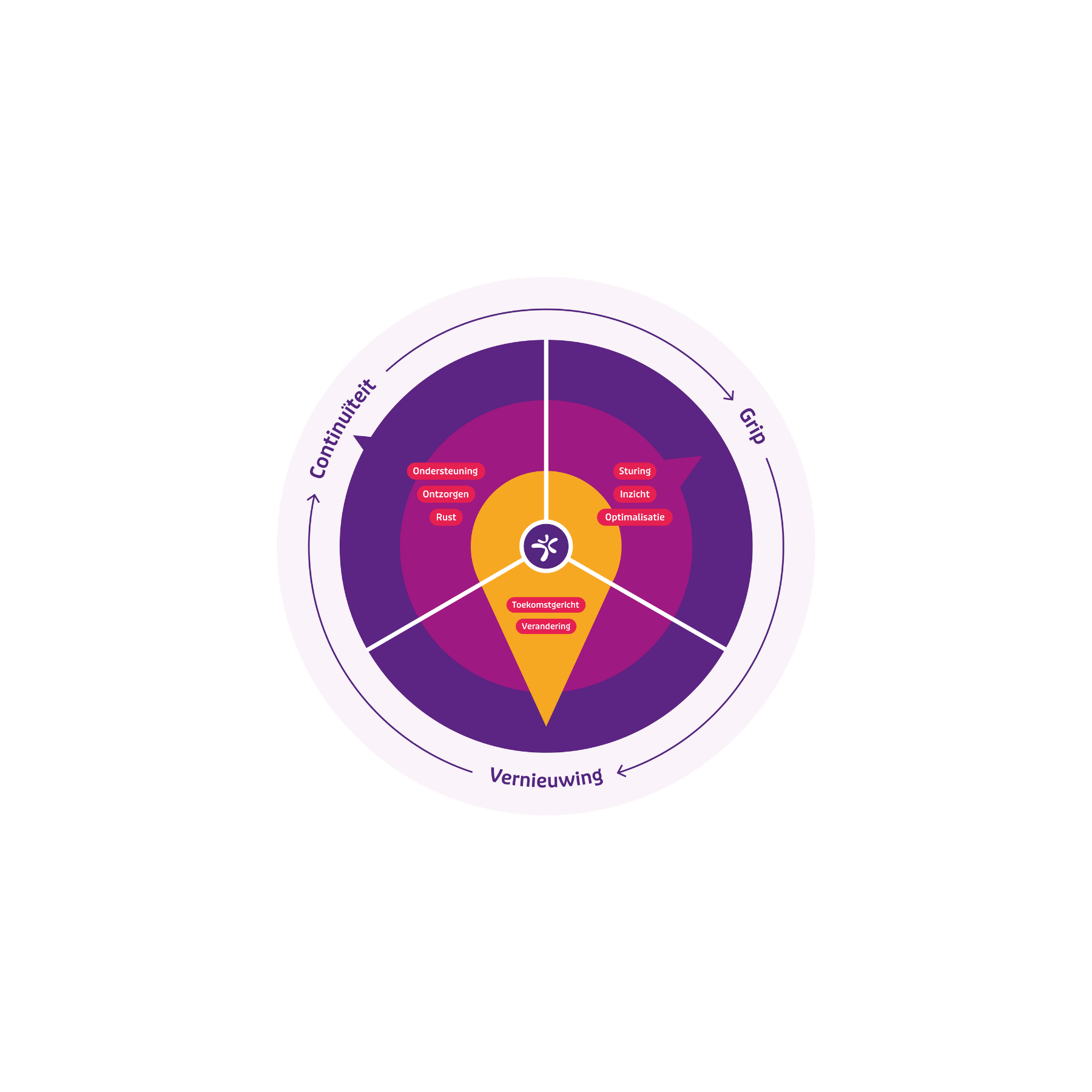 HERO landingspage Hubspot (2).png