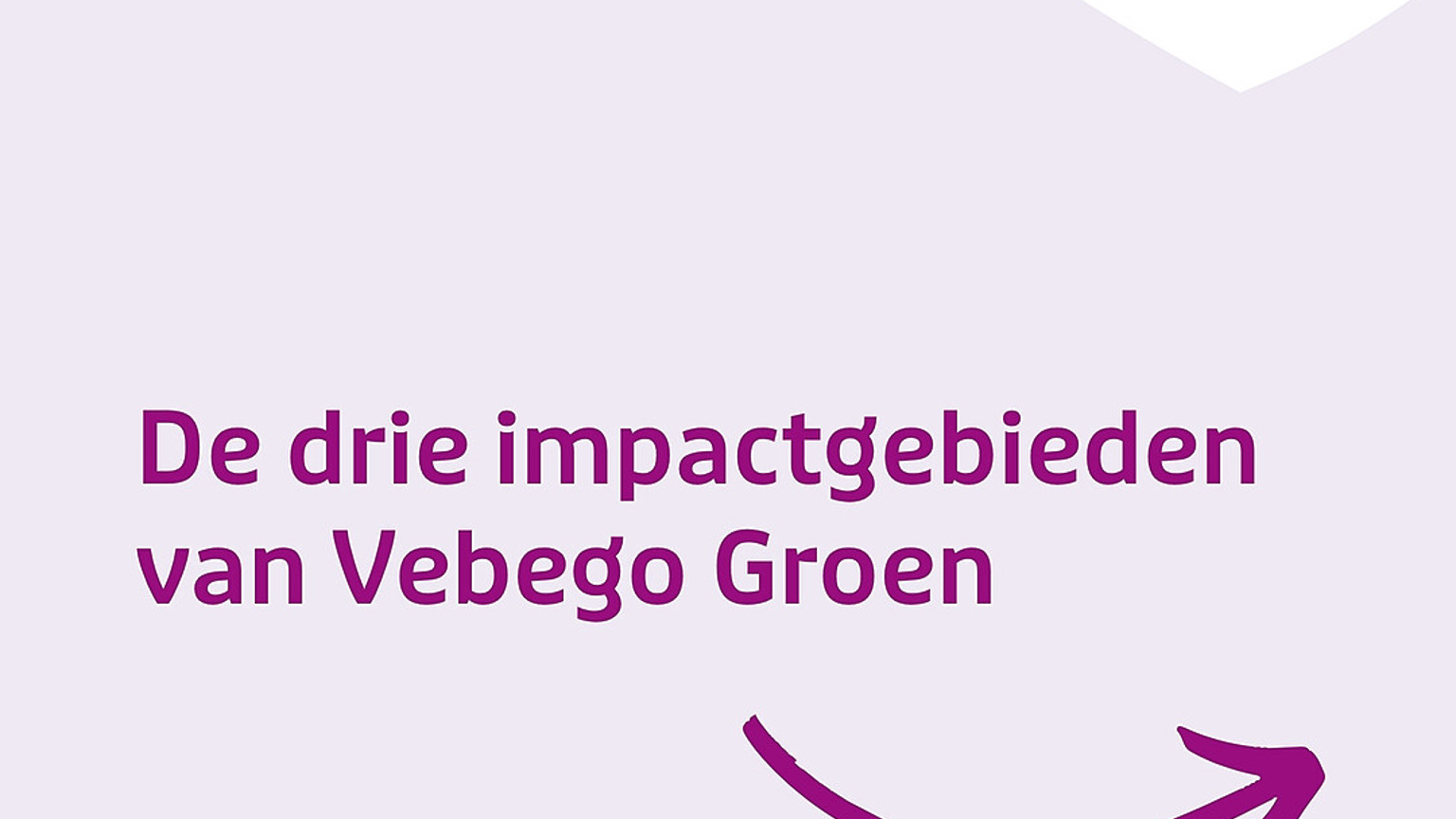 Slide1 Titelblad Impactgebieden