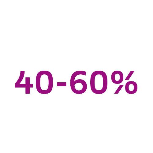 40-60% van de tijd zijn zorgverleners gemiddeld kwijt aan ‘randzaken’