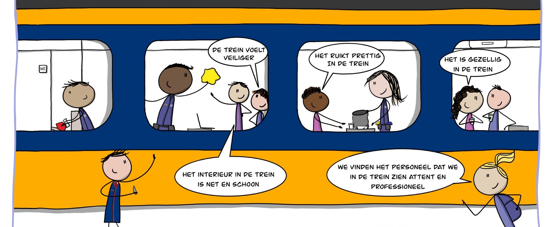 Poster NS Care On Track Gastvrij
