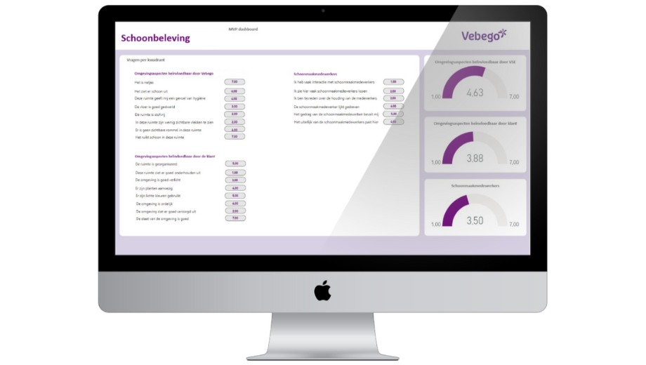Vebego Zorgservice Schoonbeleving Dashboard