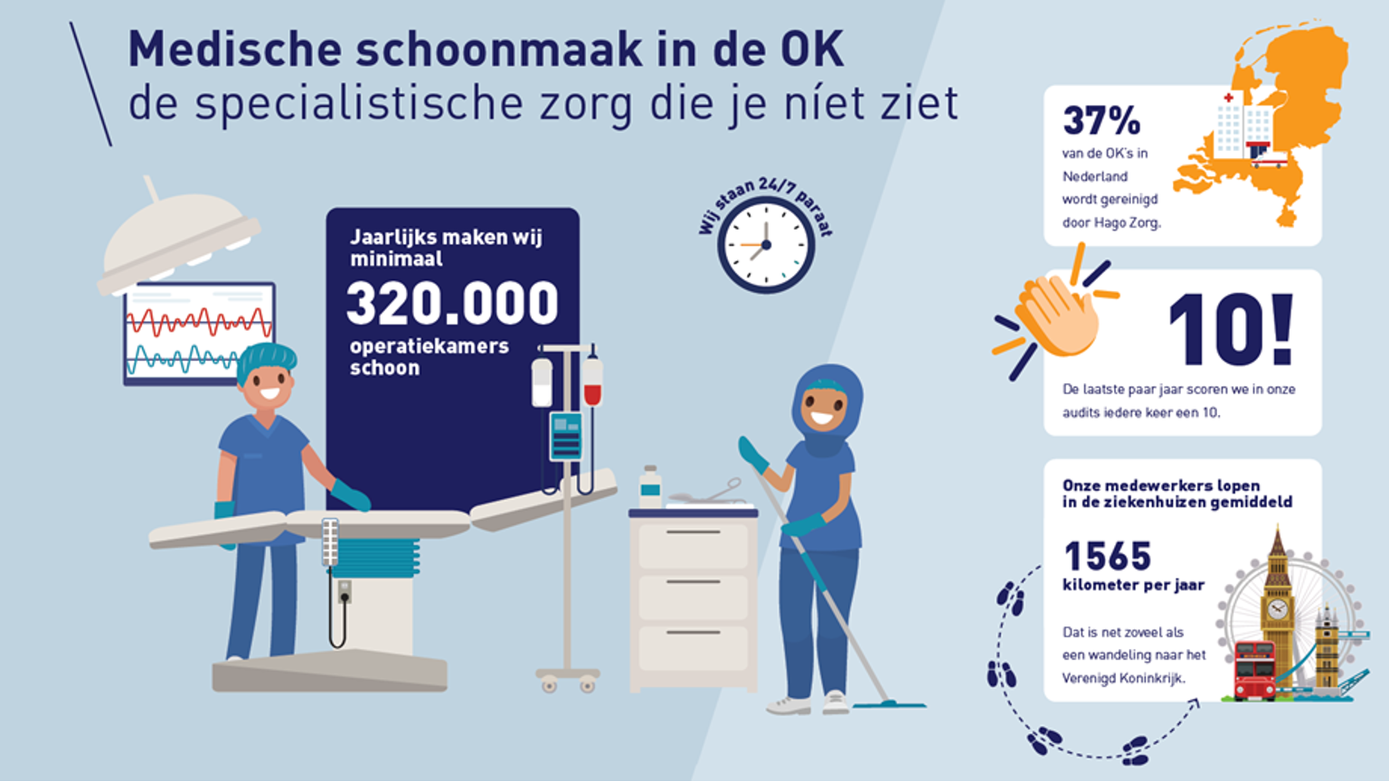 Medischeschoonmaak2
