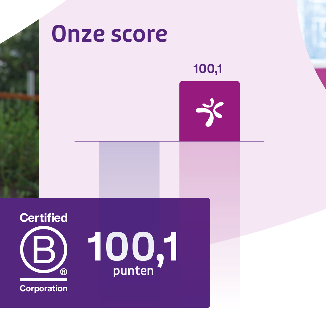 9960 VCS Bcorp Hercertificering Carrousel 1080X1080px P V2 2