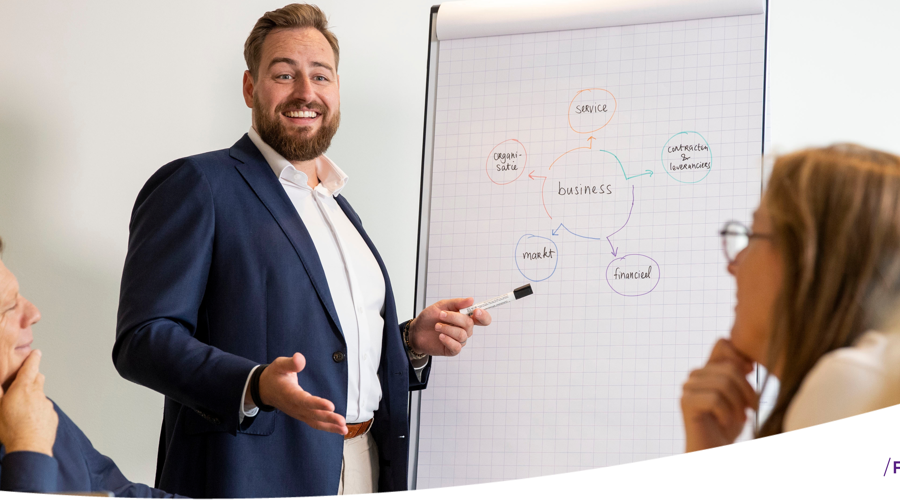 Toelichting Guest Journey model