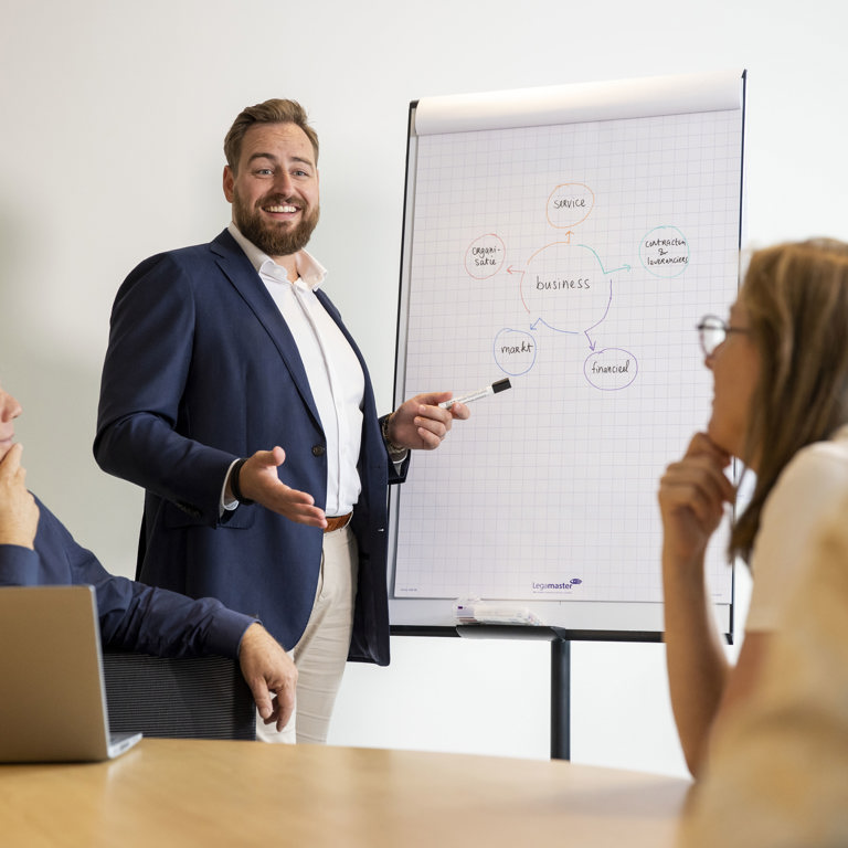 Uitstippelen facilitaire strategie