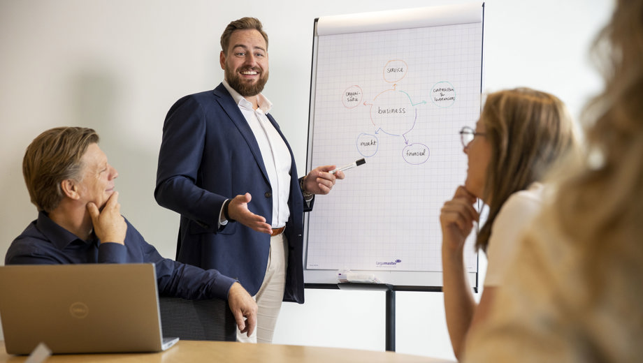Uitstippelen facilitaire strategie