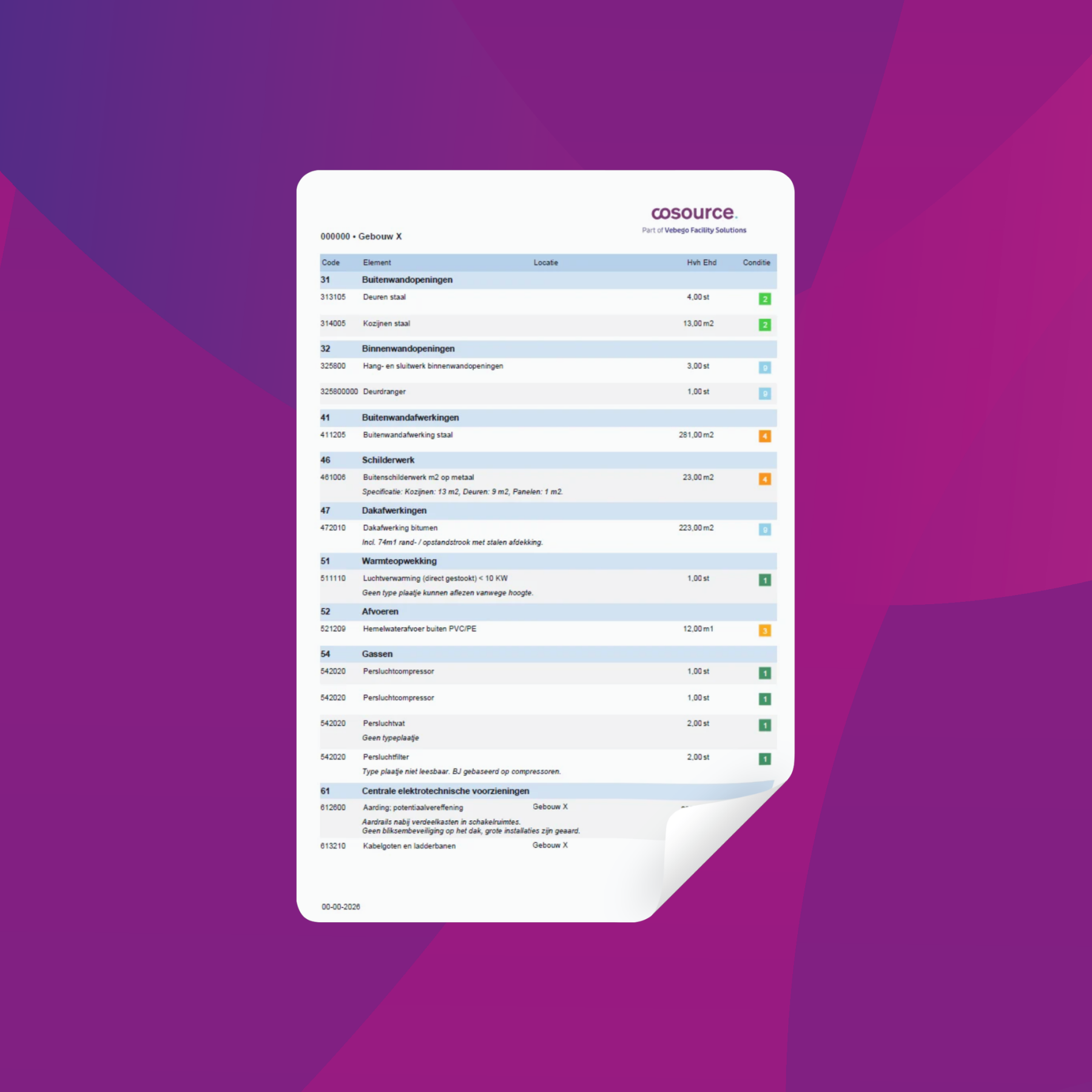 Facilitair beleidsplan template.png